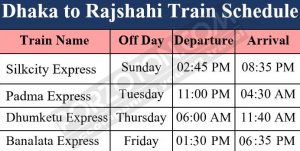 Dhaka to Rajshahi Train Schedule